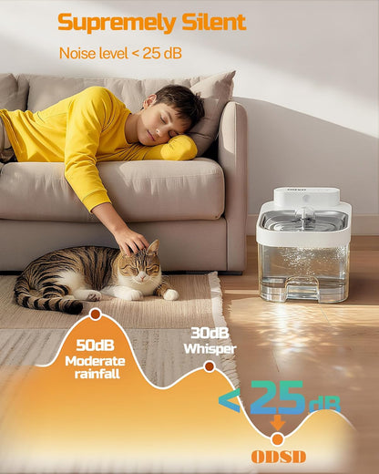 Cat Drinking Water Fountain